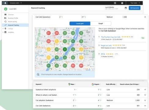 SEO Grid Tracking