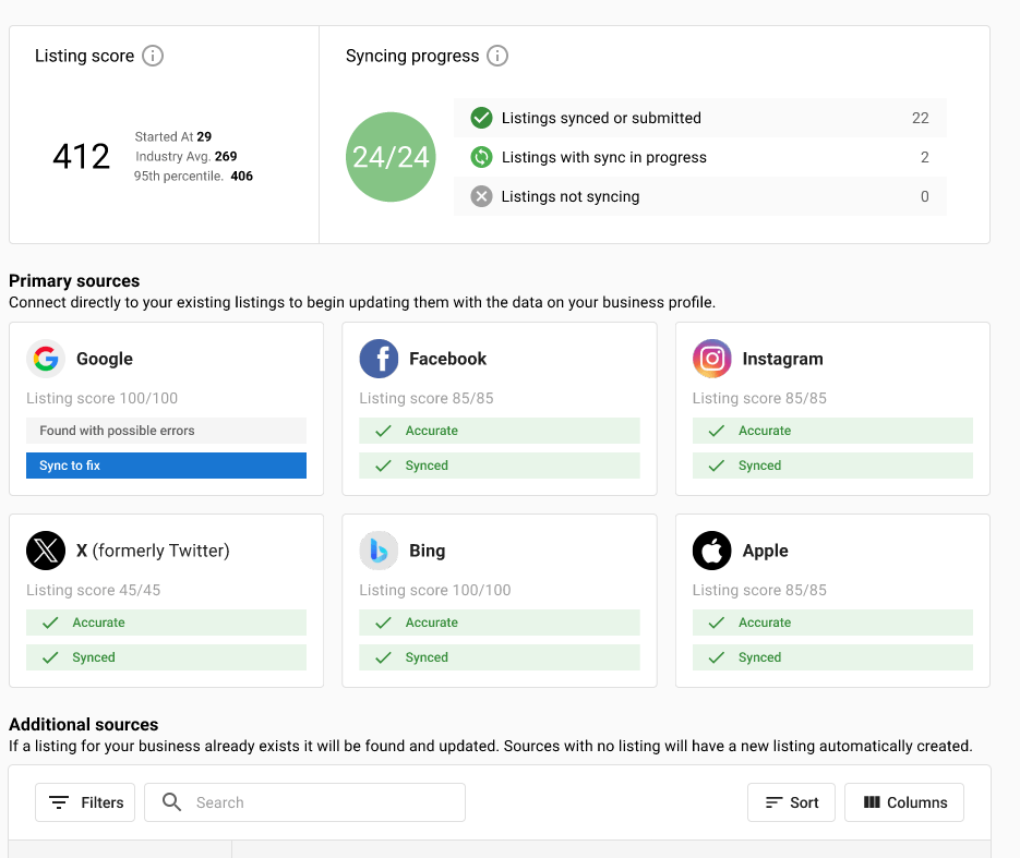 Effortless Listing Management